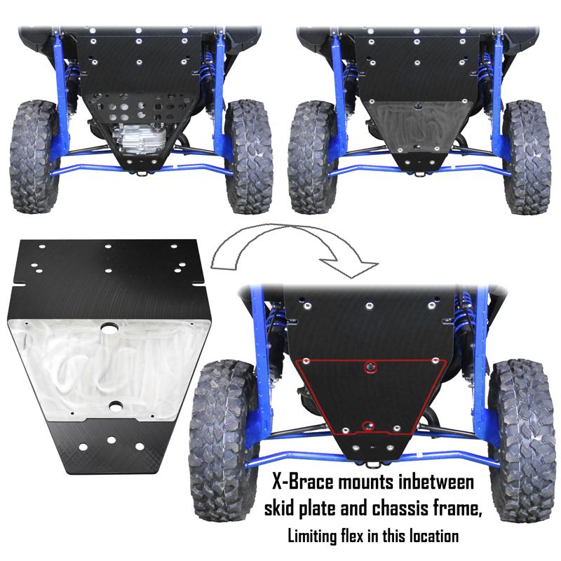 Polaris RZR XP 900 UHMW Skid Plate - Factory UTV